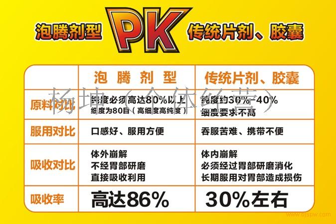 <em>秀妹儿减肥泡腾片</em> 招商 - 21保健品网