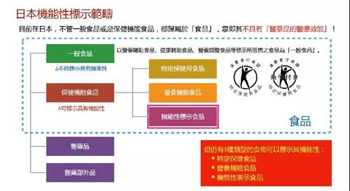 药品gdp认证_山东又有16家药品零售企业被撤销药品GSP认证证书(3)